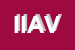 Logo di IVI INVITO ALLA VITA