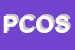 Logo di PADRI CAPPELLANI OSPEDALE S PAOLO