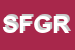 Logo di SOCIETA FILARMONICA G ROSSINI