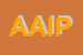 Logo di AIPO ASSOCIAZIONE ITALIANA PNEUMOLOGI OSPEDALIERI ONLUS