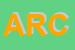 Logo di ARCHE-