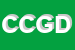 Logo di CONFCONSUMATORI -CONFEDERAZIONE GENERALE DEI CONSUMATORI