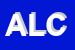 Logo di ASSOCIAZIONE L'AMICO CHARLY (ONLUS)