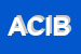 Logo di AUSER CIRCOLO INSIEME BARONA TICINESE