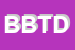 Logo di BTS BANCA TELEMATICA DELLA SOLIDARIETA-