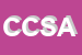 Logo di CESAR CENTRO STUDI AERONAUTICI E AMBIENTALI