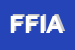 Logo di FIAL FEDERAZIONE INTERNAZIONALE AMERICA LATINA
