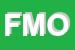 Logo di FIDAS -MILANO ONLUS