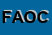 Logo di FONDAZIONE AQUILONE ONLUS - CSE SORRISO