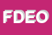 Logo di FORUM DSOLID-FEDERDASSOC ED ORGANIZNO PROFIT VOLONTSOCIAL