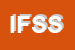 Logo di IL FONTANILE -COOPERATIVA SOCIALE DI SOLIDARIETA-