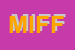 Logo di MIFF INTERNATIONAL FILM FESTIVAL