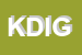 Logo di KOCH DIGITALDISC ITALIA -GMBH