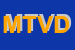 Logo di MOVIE TIME DI VINCENZO DE MAIO