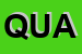 Logo di QUASAR SRL