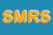 Logo di SONIQ MUSIC RESEARCH SNC
