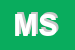 Logo di MISSK SRL