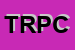 Logo di TROPICANA DI ROSSELLA PORETTI CAMERON SNC