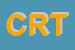Logo di CENTRO RICERCA TEATRO