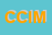 Logo di CIMD CENTRO INTERNAZIONALE DI MOVIMENTO E DANZA