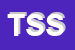Logo di TALENT SCOUT SRL