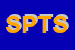 Logo di SPTSERVIZI PROMOZIONE TRADING SRL