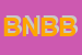Logo di BIBLIOTECA NAZIONALE BRAIDENSE DI BRERA