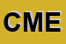 Logo di CME-ICAP