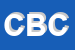 Logo di CIRCOLI BOCCIOFILA CACCIALANZA