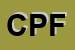 Logo di COMITATO PROVINCIALE FCI