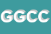 Logo di GOLDEN GYM e CLIMBING CLUB