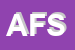 Logo di AREA FITNESS SRL