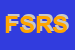 Logo di FISIOCLUB SHOTOKAN RYU SDF DI SOLOME e RUSSO