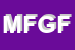 Logo di MEC FUR DI GUERNIERI FRANCESCO
