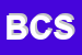 Logo di B e C SRL