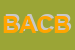 Logo di BEATRICE ACCONCIATURE DI CARELLA BEATRICE
