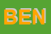 Logo di BENITO