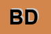 Logo di BIDOGGIA DINO