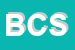 Logo di BIOESTETICAL CENTER SAS