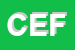 Logo di CENTRO ESTETICO FIOTEPAPICO