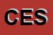 Logo di CESARE