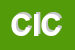 Logo di CICCHELLI