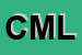 Logo di CONTE MICHELINO LUCIO