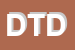 Logo di DESIDERIO DI TORCHETTI DEBORA