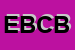 Logo di EDONE-BENESSERE E BELLEZZA DI CORNACCHIARI BARBARA