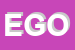 Logo di EGO-