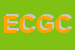 Logo di ESTETICA CURATIVA GG DI CREMONESI GRAZIA