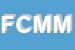 Logo di FIMAR CENTER DI MAREK MICELI