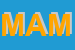 Logo di MAMASUN SRL