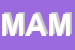 Logo di MAMASUN SRL